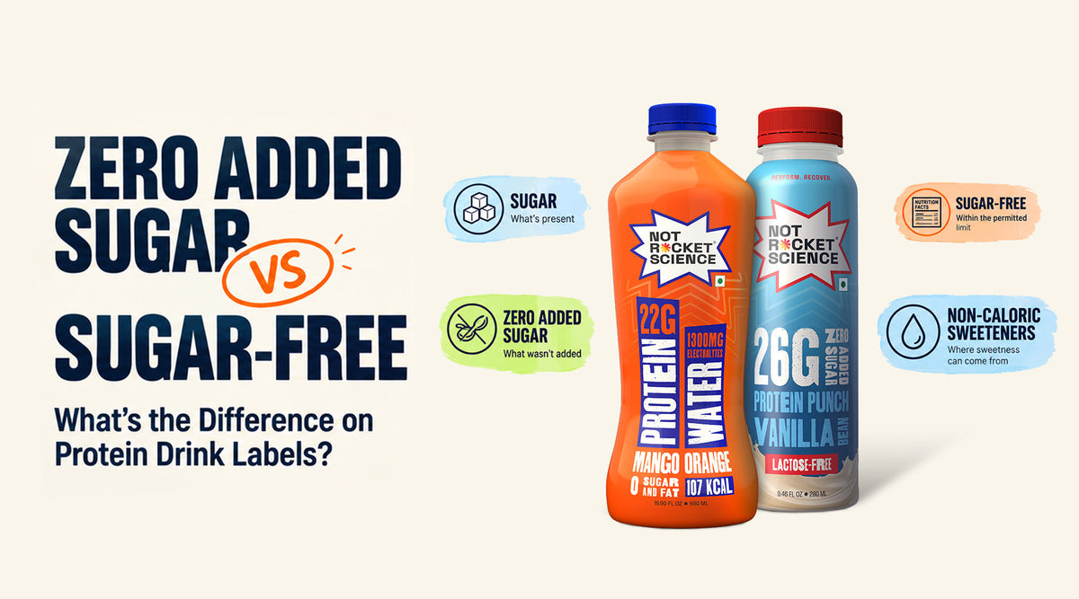 Zero Added Sugar vs Sugar-Free: What’s the Difference on Protein Drink Labels?