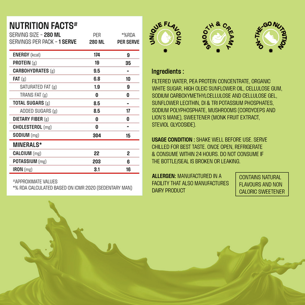 PLANT POWER - Green Refresh