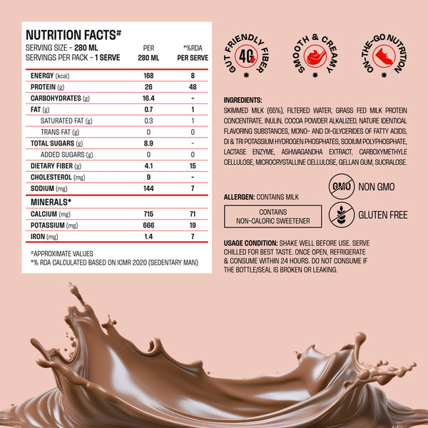 PROTEIN PUNCH - Chocolate