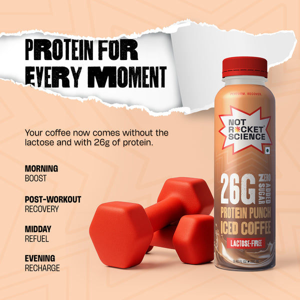 PROTEIN PUNCH - Iced Coffee