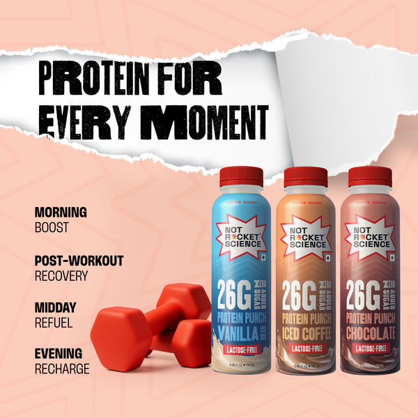PROTEIN PUNCH - COMBO PACK