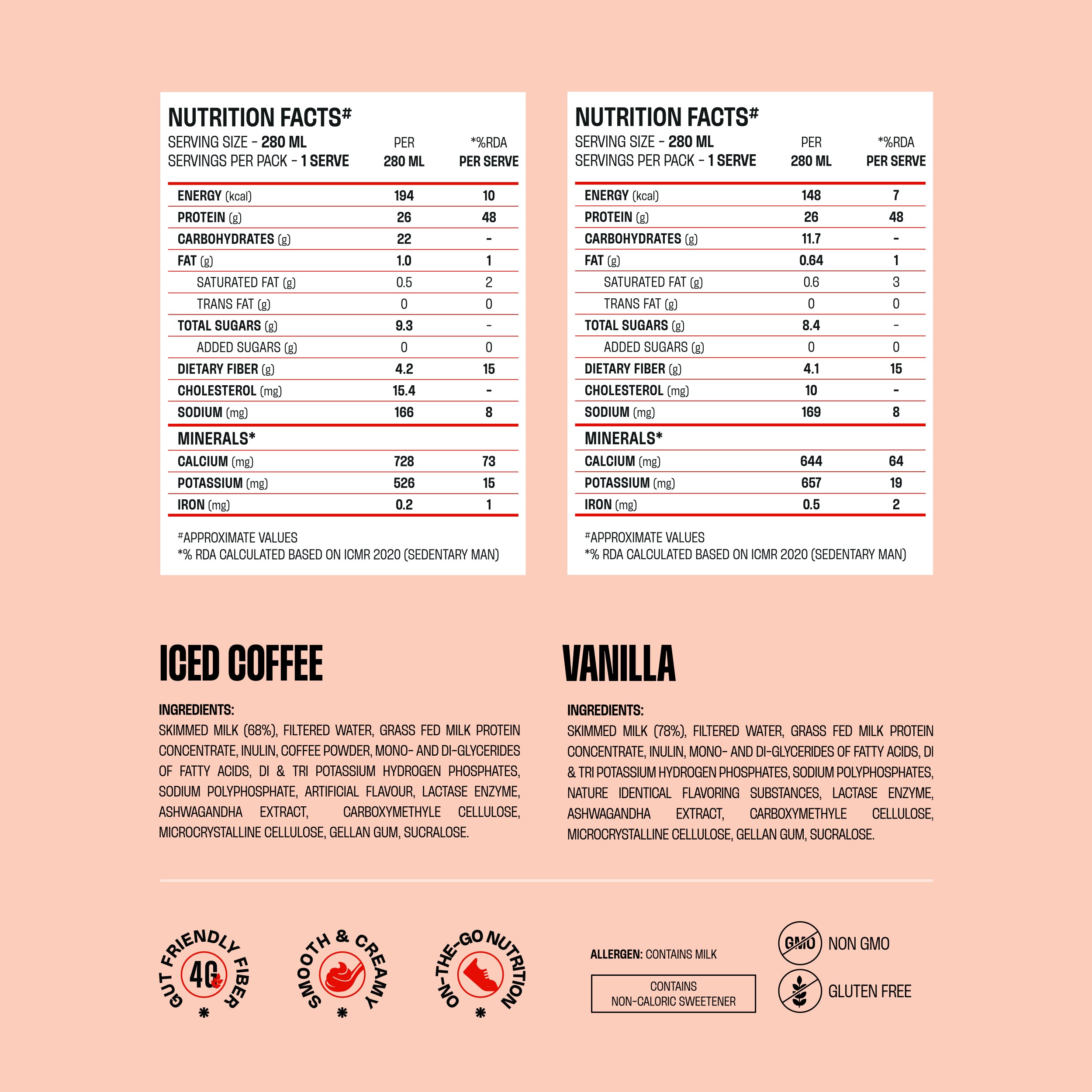 PROTEIN PUNCH - Combo Pack of Iced Coffee + Vanilla Bean
